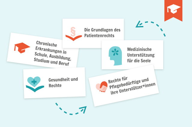 Themenvielfalt Rechtliches