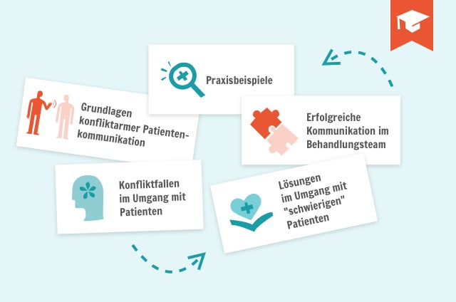 Themenvielfalt